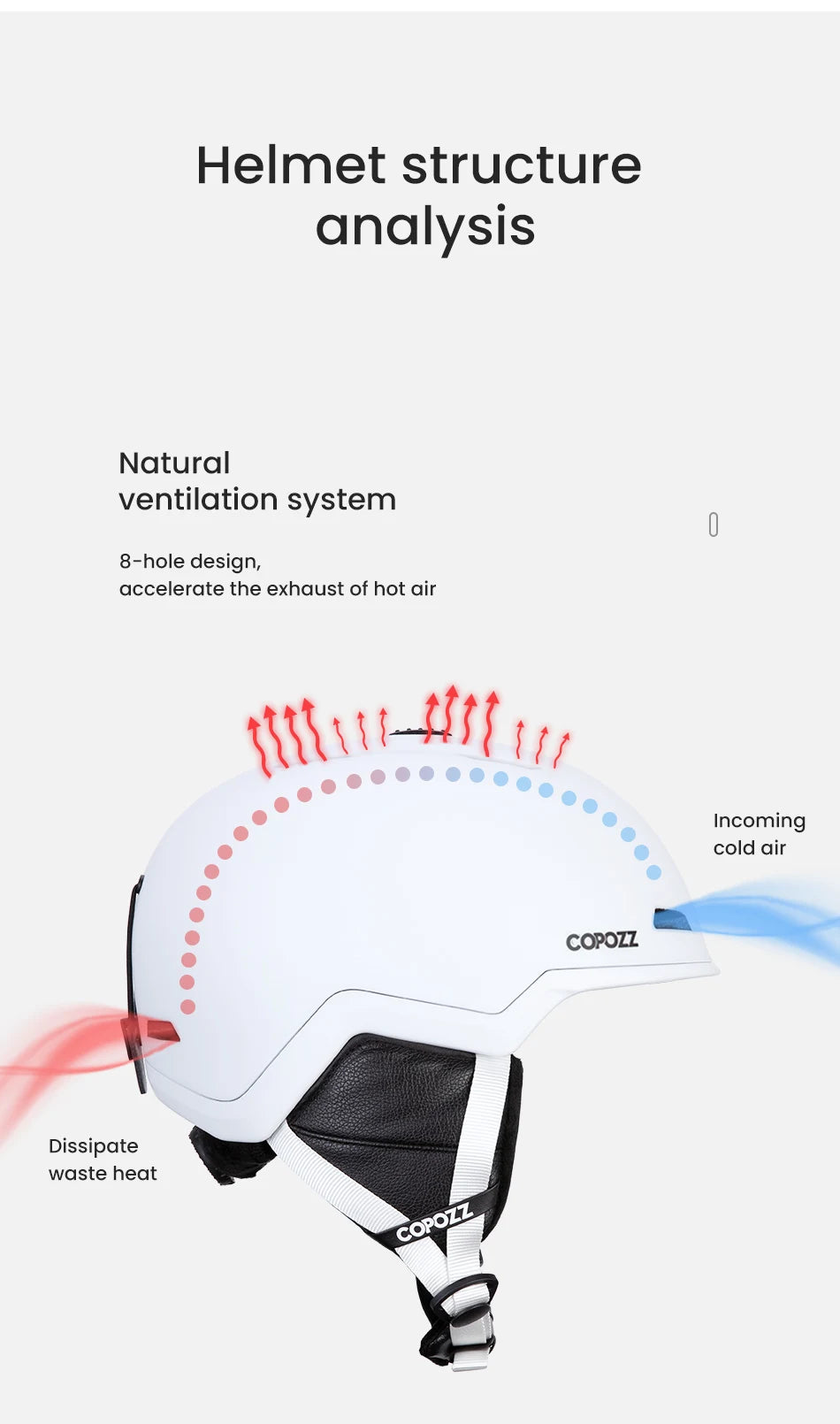COPOZZ Half-Covered Ski & Snowboard Helmet