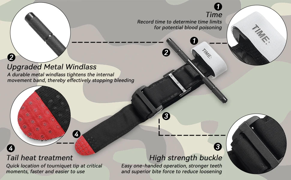 Tactical Tourniquet Strap