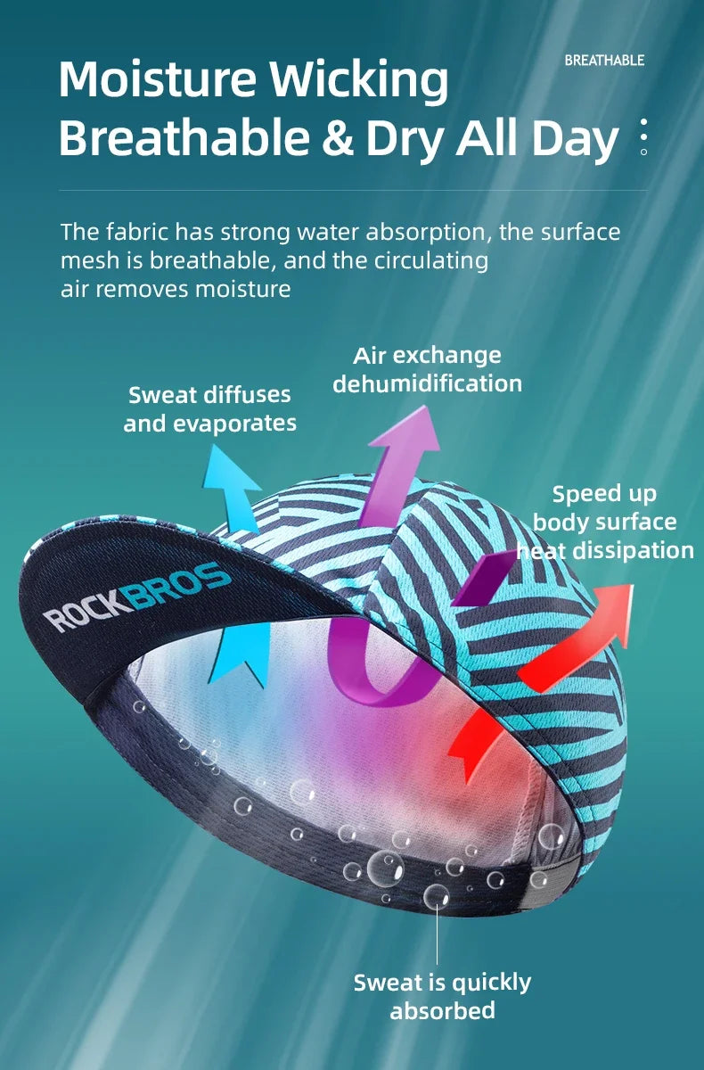 ROCKBROS Quick-Dry Cycling Cap