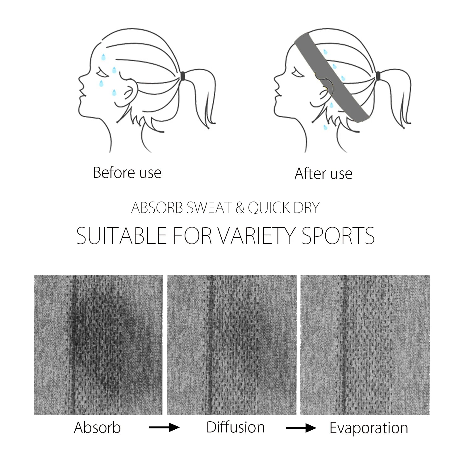 Moisture-Wicking Sports Headband